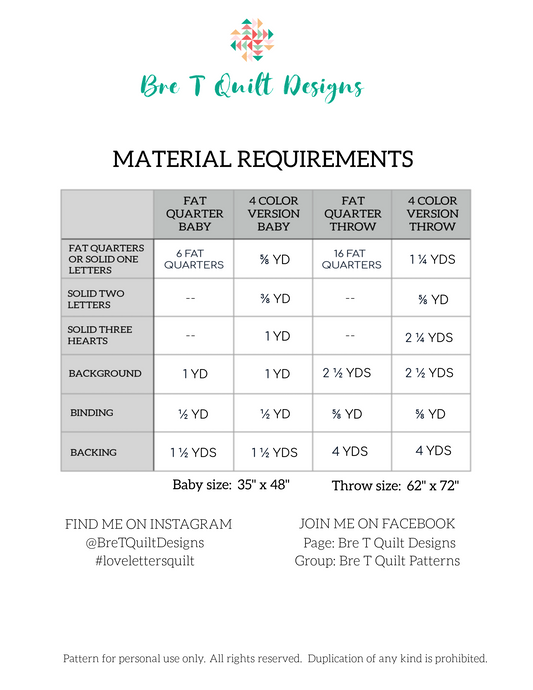 Material requirements for quilt patterns by Bre T Quilt Designs. Includes fabric quantities for baby and throw sizes.