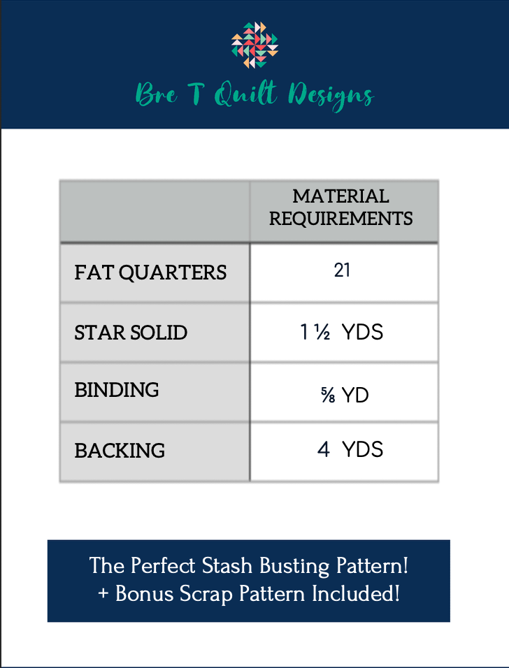 The Picnic Quilt PAPER Pattern
