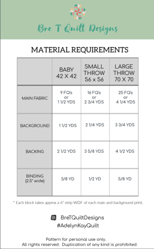 Material requirements chart for Bre T Quilt Designs - Adelyn Kay Quilt, detailing fabric needs.