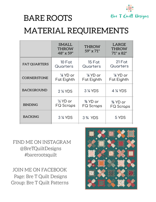 Material requirements for Bare Roots quilt patterns, featuring sizes and fabric specifications.